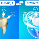 Ca₁₀(PO₄)₆(OH)₂